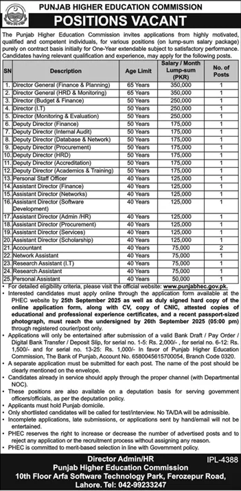 Jobs in Punjab Higher Education Commission Lahore